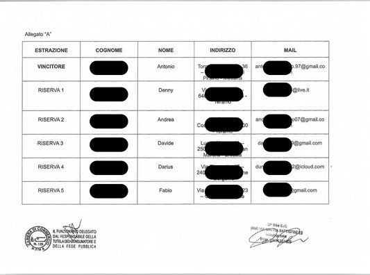 Concorso Ducati Hypermotard 698