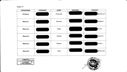 Tabulato ufficiale estrazione Honda CBR 600 RR