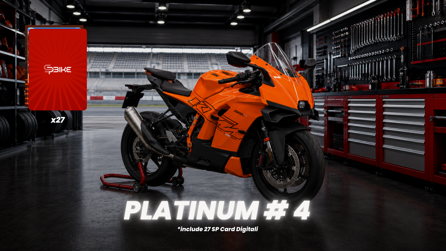 SP Card Digitali | KTM 990 RC R