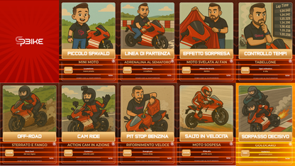 SP Card Digitali | Concorso DESMOSEDICI RR